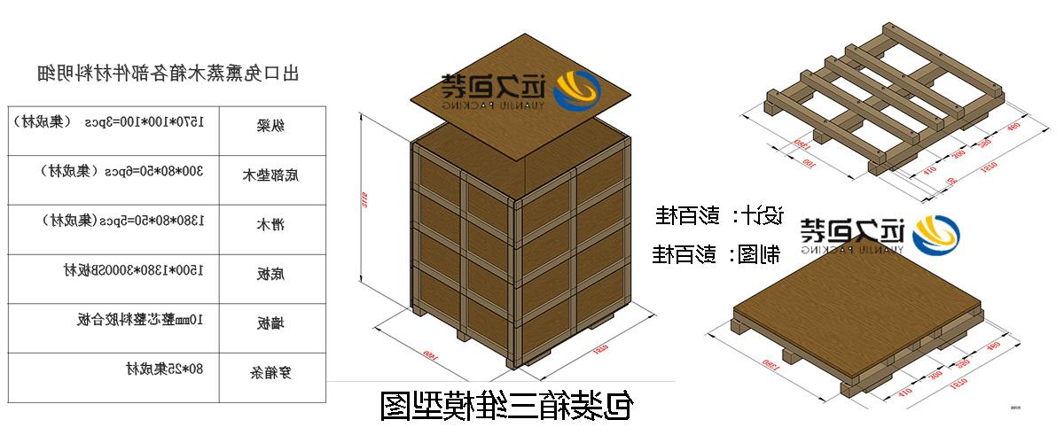 <a href='http://5jba.zowow.net'>买球平台</a>的设计需要考虑流通环境和经济性